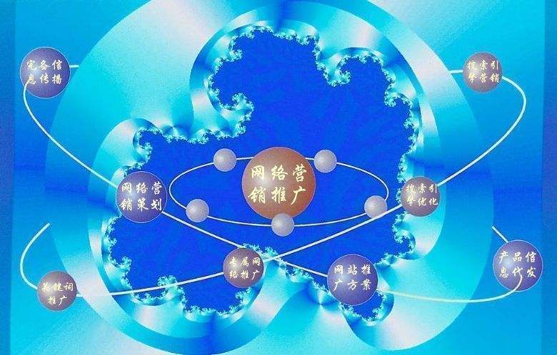 东丰新媒体运营企业需要掌握的网络推广技巧有哪些